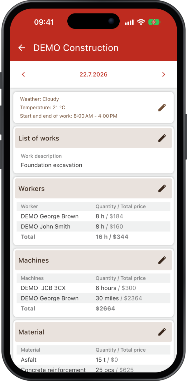 One day: weather, works, workers, machines