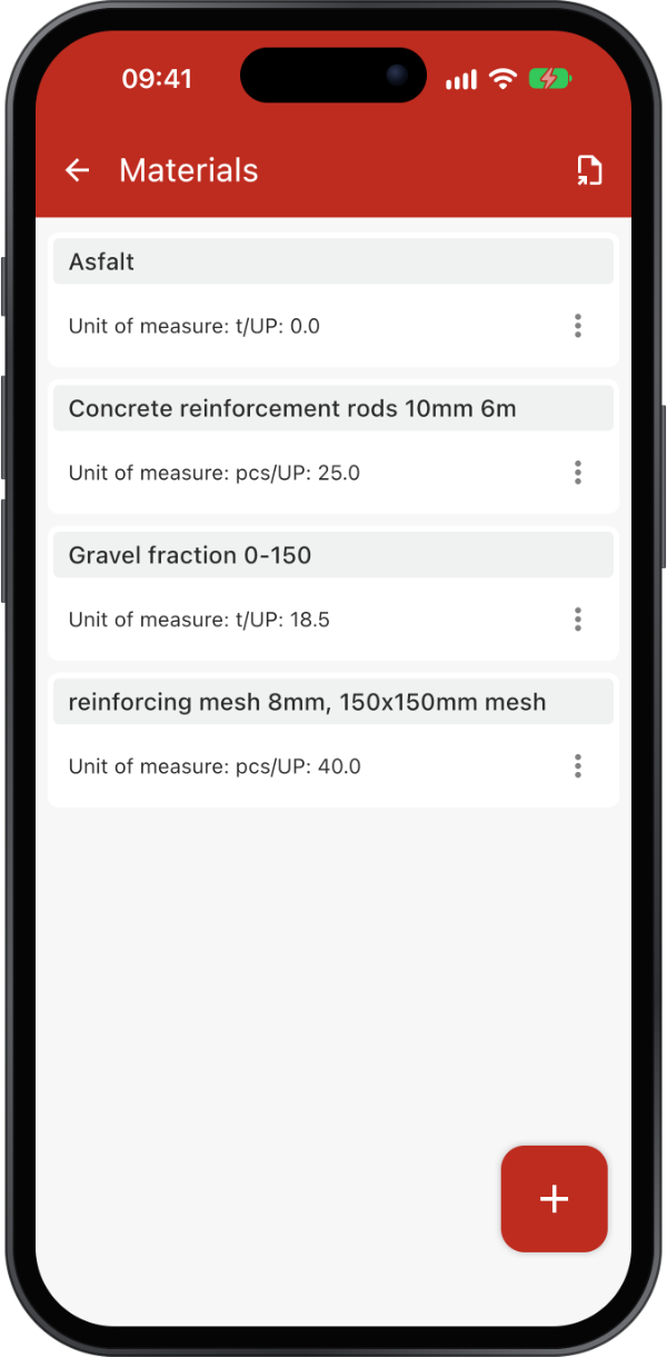 Materials with their unit and unit price